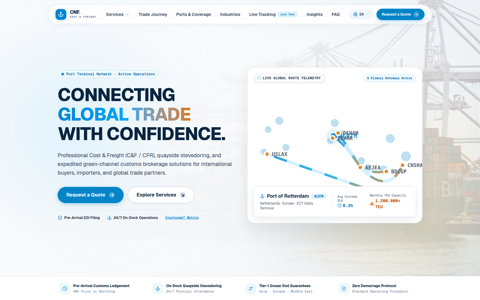 CNF Cost & Freight screenshot