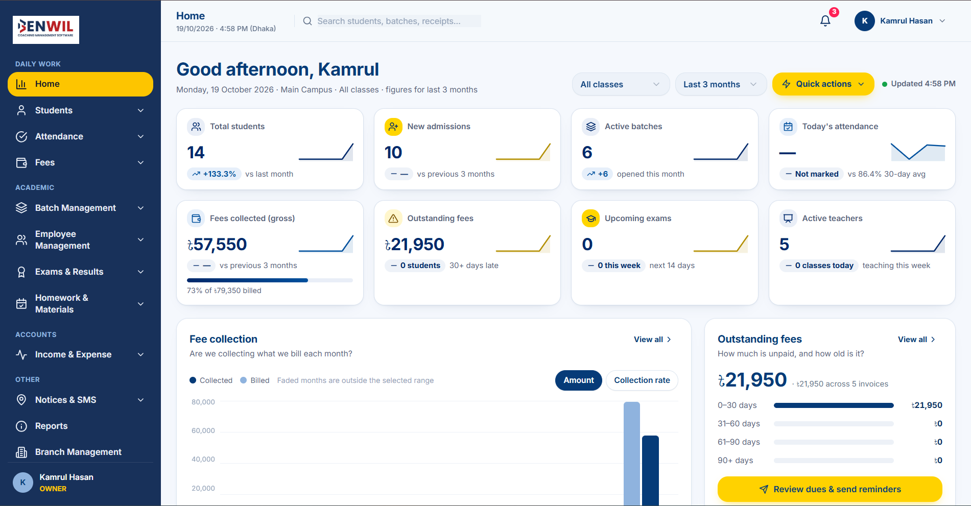 Benwil CMS screenshot